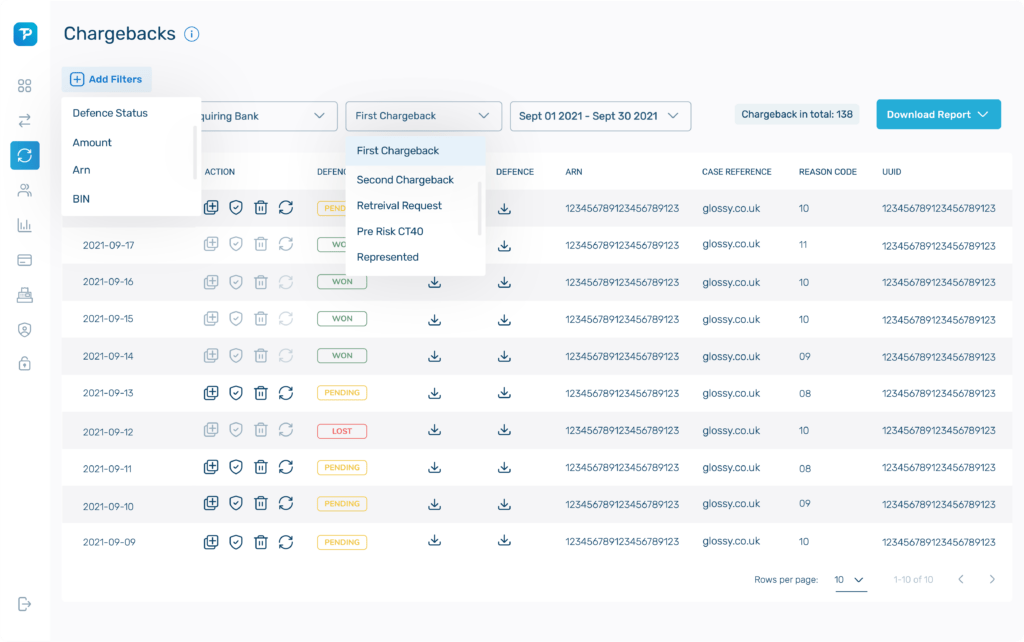 Chargebacks dashboard to prevent friendly fraud