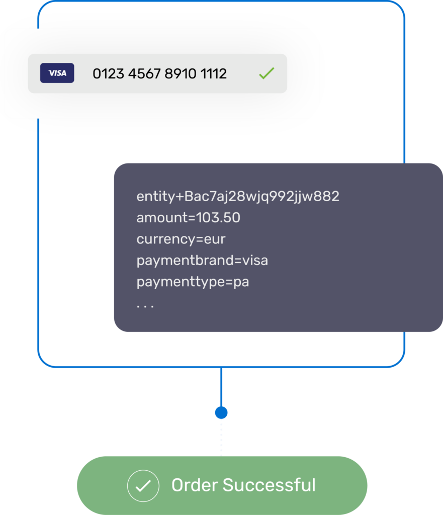 Smart dynamic routing for successful payments