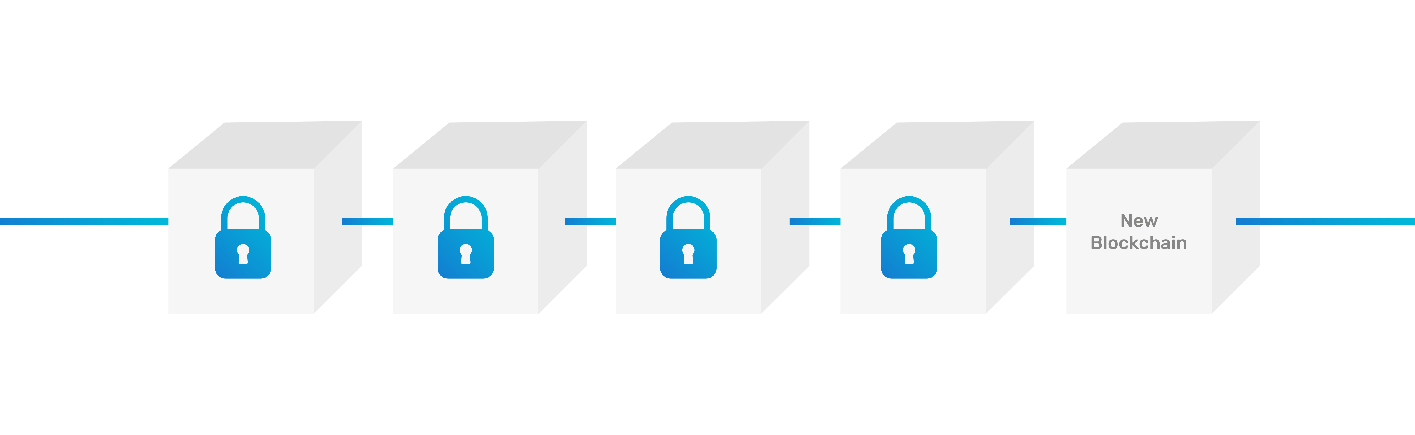 Crypto blockchain diagram