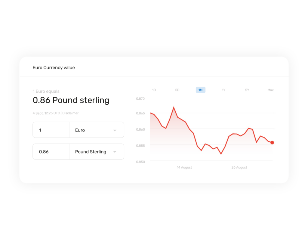 A graph showing the value of Euro to Pound Sterling going up and down