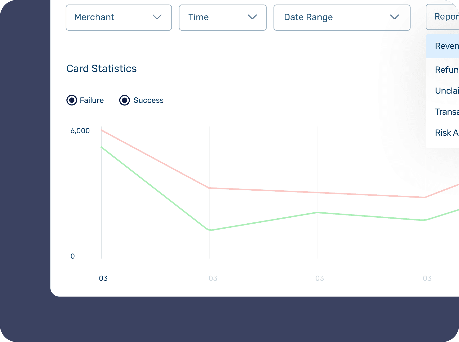 Card statistics section on dashboard